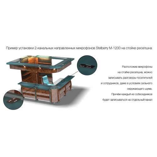Активный 2-канальный двунаправленный микрофон Stelberry M-1200 для записи разговоров в помещениях с высоким уровнем шума
